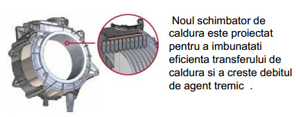 Poza Centrala termica Ariston Clas One 30 EU 30 KW, condensatie, cu functionare pe GPL, regulator de GPL si racord flexibil. Poza 14408