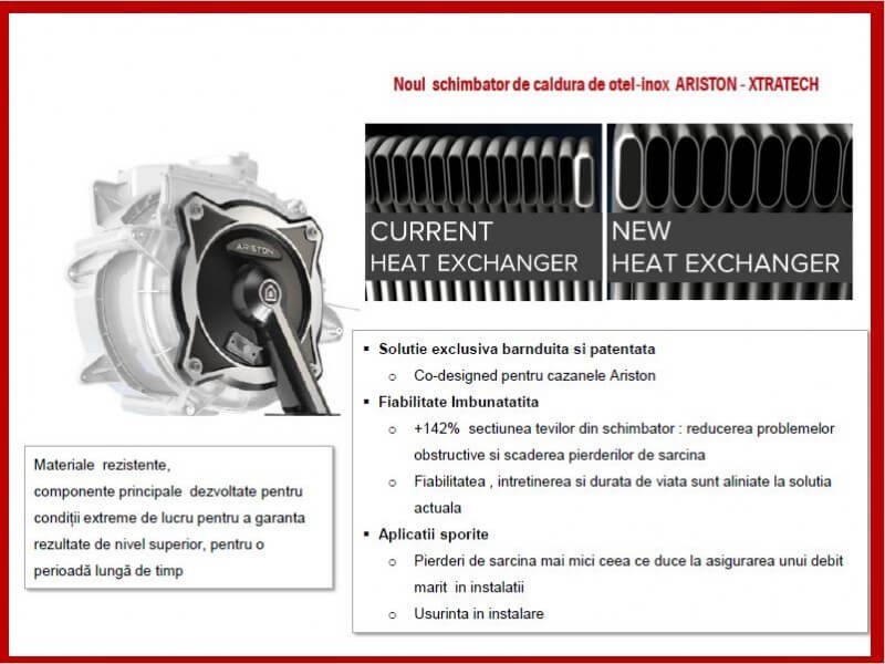 Poza Centrala termica Ariston Clas One 35 KW, condensatie, cu functionare pe GPL, regulator de GPL si racord flexibil. Poza 14497