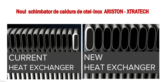 Poza Centrala termica in condensare Ariston Clas One 24 EU 24 KW. Poza 14261