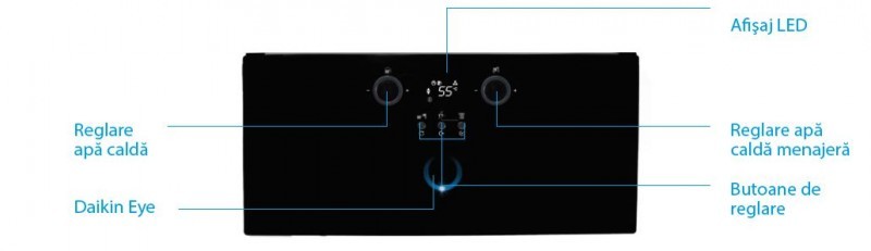 Centrala termica pe gaz in condensare Daikin D2CND024A1A pentru preparare ACM si incalzire - 24 kW. Poza 28201 Centrala termica pe gaz in condensare Daikin D2CND024A1A pentru preparare ACM si incalzire - 24 kW. Poza 28201