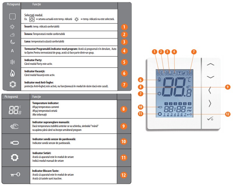 Meniu cronotermostat neprogramabil cu montaj in doza SALUS VS35B Meniu cronotermostat neprogramabil cu montaj in doza SALUS VS35B