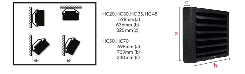 Aeroterma pe apa Reventon HC20-3S. Poza 7239 Aeroterma pe apa Reventon HC20-3S. Poza 7239