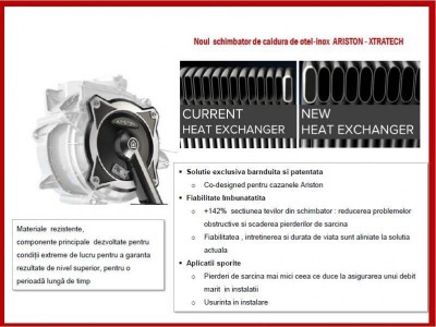 Poza Centrala termica Ariston Clas One 30 EU 30 KW, condensatie, cu functionare pe GPL, regulator de GPL si racord flexibil. Poza 14405