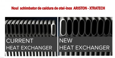 Poza Centrala termica Ariston Clas One 35 KW, condensatie, cu functionare pe GPL, regulator de GPL si racord flexibil. Poza 14492