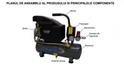 Poza Compresor aer Stager HM2024F 24 litri 8 bari. Poza 15464