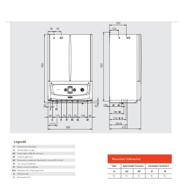 Poza Centrala termica in condensare cu boiler incorporat 45 litri Immergas Victrix Zeus 32 kw