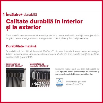 Poza Centrala termica in condensare Ariston Clas One WIFI 35 KW. Poza 21623