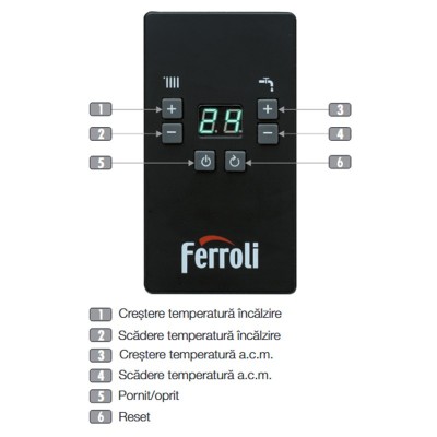 Poza Centrala electrica Ferroli TOR 6 kW. Poza 22016