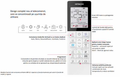 Poza Aparat aer conditionat Hitachi airHome 600, Inverter, 7000 BTU, control WiFi, Frostwash, SmartEco, clasa energetica A+++/A++. Poza 24903