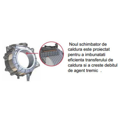 Poza Centrala termica in condensare Ariston Clas One WIFI 35 KW. Poza 28935
