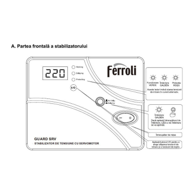 Poza Stabilizator de tensiune cu servomotor Ferroli SRV500, putere 300W / 500VA. Poza 32270