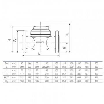 Poza Dimensiuni contor tip woltman pentru apa rece Apator MWN