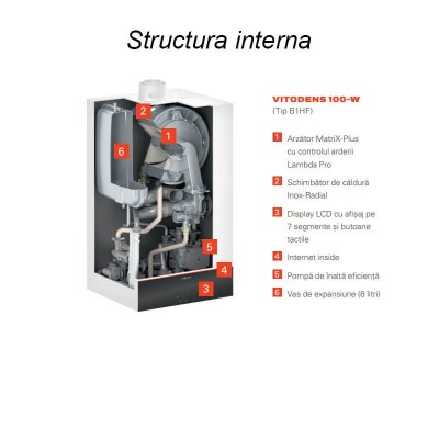 Poza Centrala termica in condensatie Viessmann Vitodens 100-W B1HF 25 kW - numai incalzire. Poza 17970