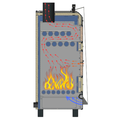 Poza Centrala termica pe lemne Miklos Steel ECO Plus 30 kW. Poza 39794