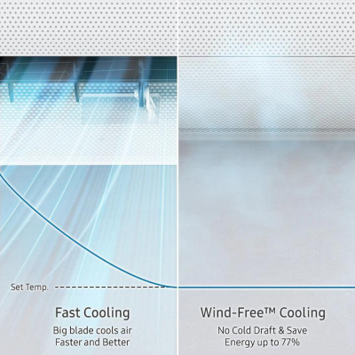 Poza Aparat aer conditionat Samsung WindFree Comfort, 9000 BTU, Clasa A++, control WiFi, flux de aer fara curent, confort maxim. Poza 31150