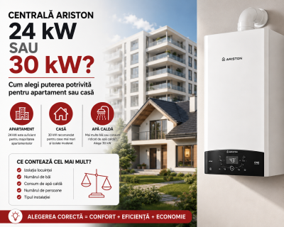 Centrală Ariston 24 kW sau 30 kW? Cum Alegi Puterea Potrivită în 2026