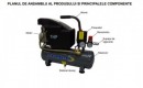 Poza Compresor aer Stager HM2024F 24 litri 8 bari. Poza 15464