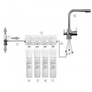 Filtru apa potabila in 4 trepte cu ultrafiltrare Valrom Aquapur PUR 4 UF 11