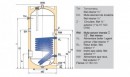 Poza Legenda boiler indirect cu o serpentina Austria Email HT 500 ERM 500 litri